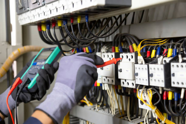 Best Surge Protection Installation  in Jessup, PA